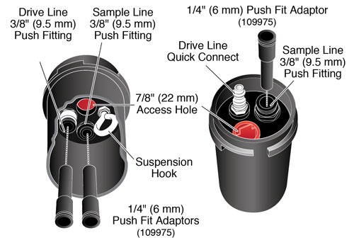 solinst double valve pump groundwater samplers voc sampling dedicated pumps dedicated sampling pumps double valve pump operating instructions 103181 image