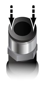 illustration shows solinst quarter inch push fit adaptors used on groundwater sampling dedicated wellhead