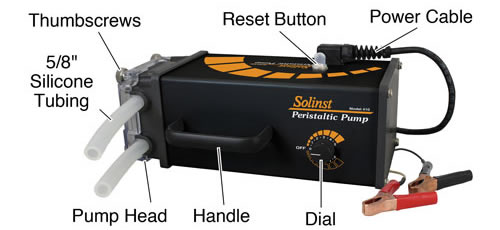 Peristaltic Pump Sampling Operating