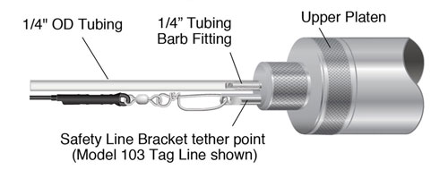 solinst discrete interval sampler 2 inch version top platen with tubing connections illustration