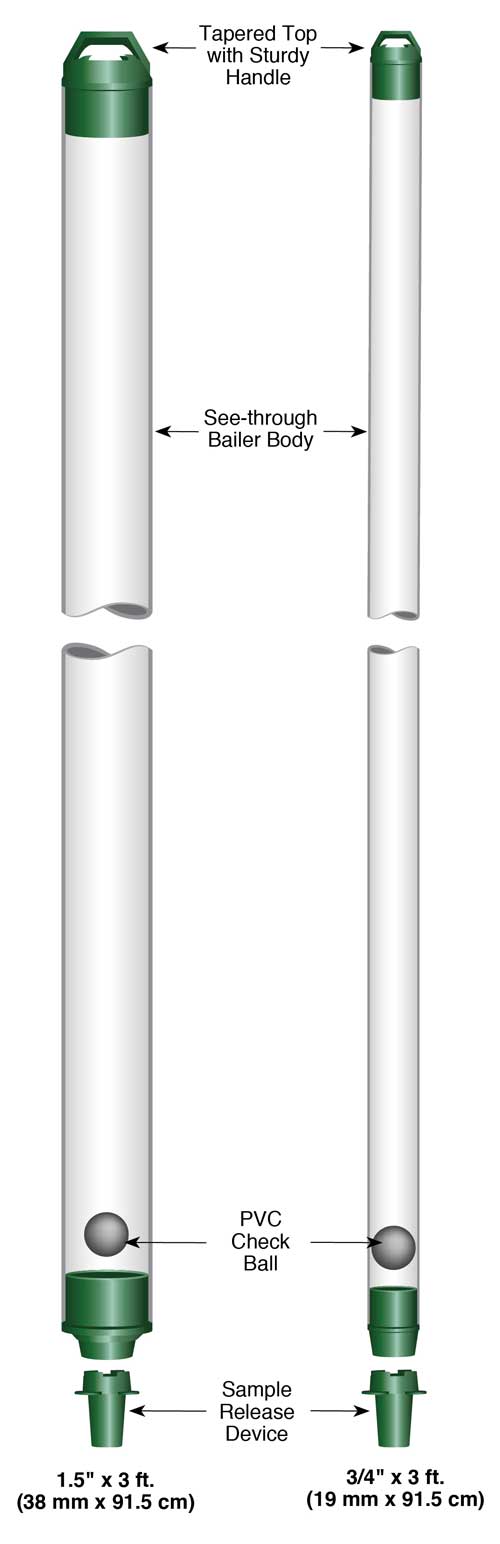 solinst biobailer illustration showing both one point 5 inch diameter and three quarter inch diameter versions