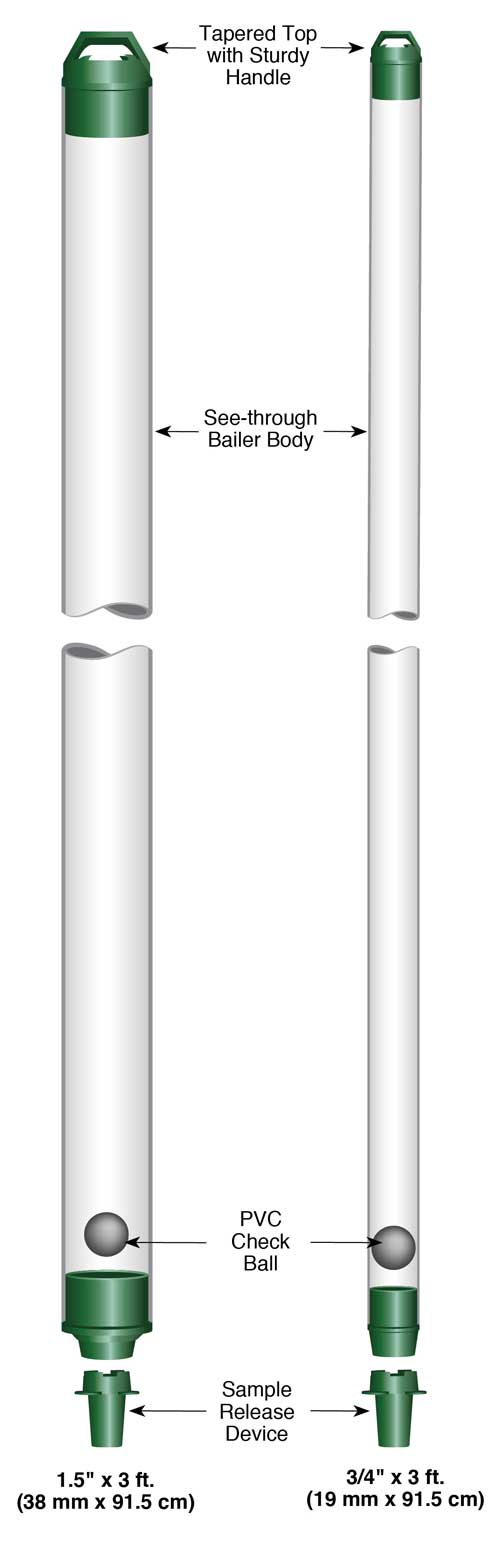 Solinst Biobailer Illustration Showing Both One Point 5 Inch Diameter And Three Quarter Inch Diameter Versions solinst biobailer illustration showing both one point 5 inch diameter and three quarter inch diameter versions