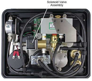 solenoid valve assembly shown installed within the electronic pump control unit