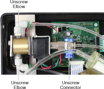 Unscrew Solenoid Valve Elbow Connectors from Solinst 464 Electronic Pump Control Unit unscrew elbow connectors