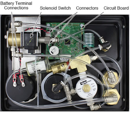 back view of solinst 125 psi electronic pump control unit faceplate