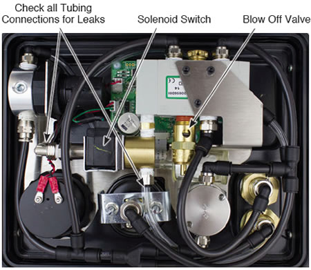 back view solinst model 464 250 psi electronic pump control unit faceplate