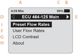 menú lcd de la unidad de control de bomba electrónica solinst 464 que muestra los caudales preestablecidos