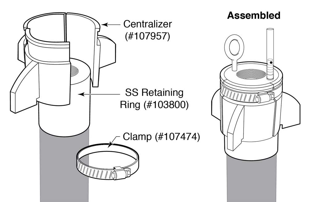 Straddle Packer Assembly and Tubing Connection