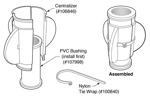 solinst packers pneumatic packers water sampling hydraulic conductivity testing datalogging with Leveloggers minimizing purge volumes accelerating well development speeding up well development slug tests pump tests tracer tests low pressure air sparging hydraulic conductivity 800 image