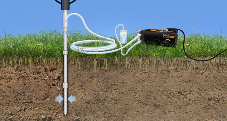 groundwater sampling solinst drive point piezometers using peristaltic pumps