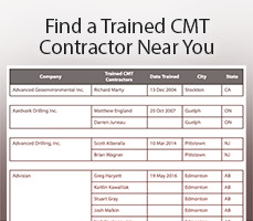solinst cmt trained contractors