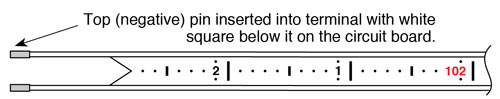 top (negative) pin inserted into terminal with white square below it on the circuit board