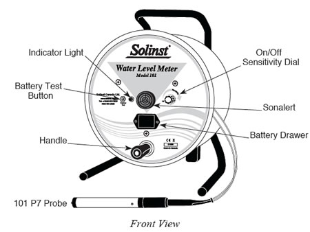 Solinst Model 101 P7 Water Level Meter Front View solinst model 101 p7 water level meter front view