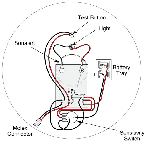 solinst water level meters faceplate replacement instructions solinst water level meter faceplate replacement instructions replacing solinst face plates how to replace solinst water level meter faceplates image