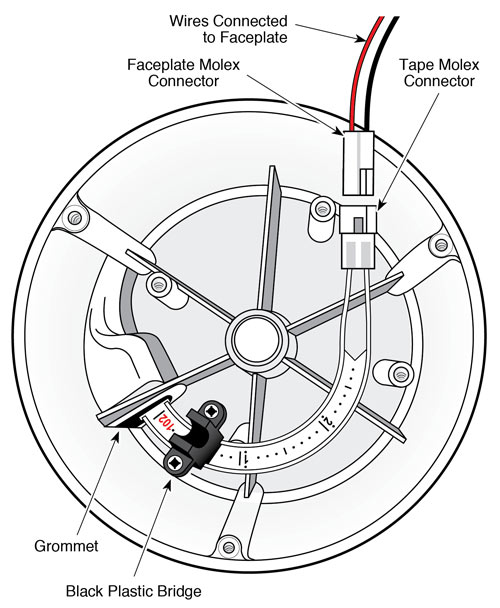 solinst water level meters 101 p2 connecting tape to reel instructions connecting solinst polyethylene tape to the reel image