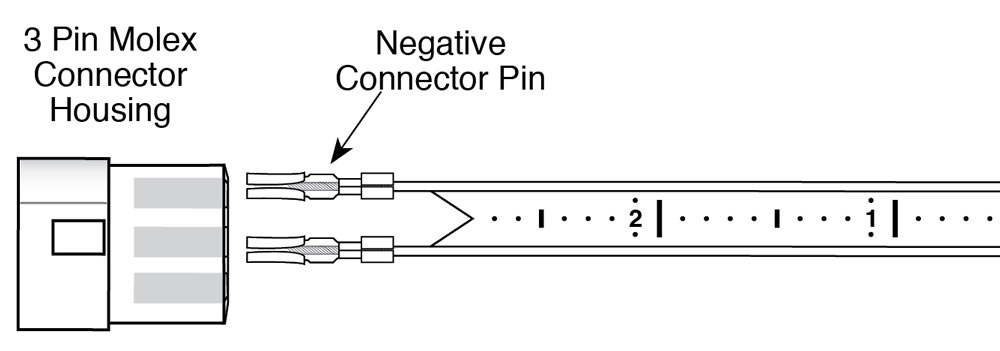 101 P2 Water Level Meter: Connecting Polyethylene Replacement Tape to Reel
