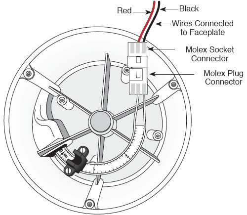 solinst water level indicators connecting solinst water level indicator cable to reel connector instructions connecting cable to reel instructions connect solinst water level meter cable to reel how to connect solinst black cable to reel how to connect solinst coaxial cable to reel image