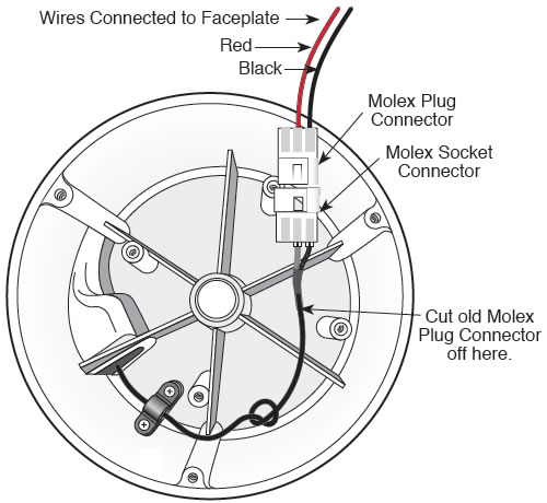 solinst water level indicators connecting solinst water level indicator cable to reel connector instructions connecting cable to reel instructions connect solinst water level meter cable to reel how to connect solinst black cable to reel how to connect solinst coaxial cable to reel image