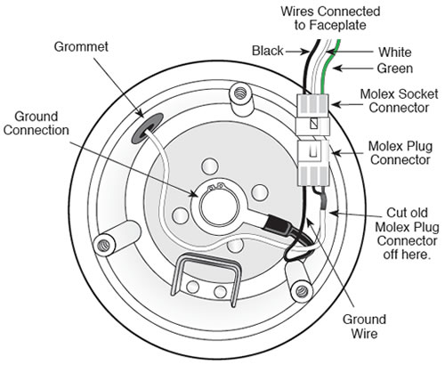 solinst water level indicators connecting solinst water level indicator cable to reel connector instructions connecting cable to reel instructions connect solinst water level meter cable to reel how to connect solinst black cable to reel how to connect solinst coaxial cable to reel image