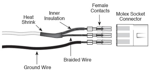 solinst water level indicators connecting solinst water level indicator cable to reel connector instructions connecting cable to reel instructions connect solinst water level meter cable to reel how to connect solinst black cable to reel how to connect solinst coaxial cable to reel image