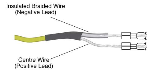 connect the cable to the circuit board assembly