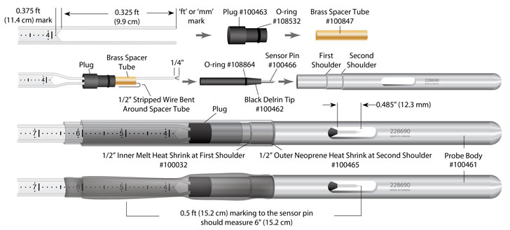 Probe or Insert Probe - Product Help