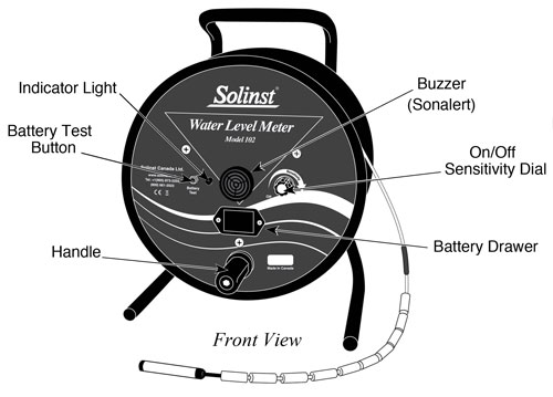 Solinst 102 Water Level Indicator Front View Diagram solinst 102 water level indicator front view diagram