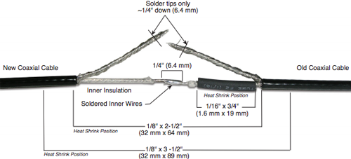 solinst 102 water level meter cable splice instructions