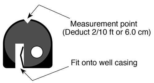 solinst tape guide