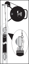 solinst tag line diagram showing low pressure packer deployment