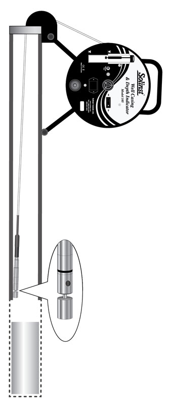 well casing depth measurements illustration