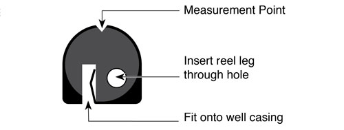 solinst tape guide illustration detailed view