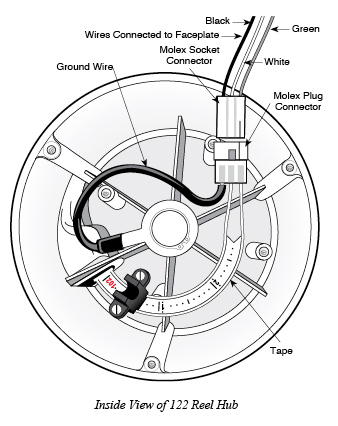 122 Interface Meter Wiring Connector Kit Instructions