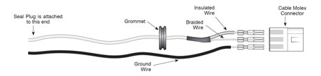 solinst interface meter tape to reel connector set connecting flat tape to interface meters connect flat tape to interface meters image