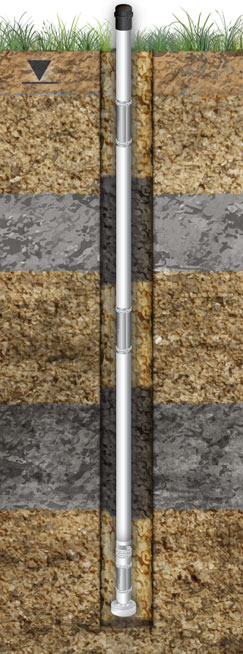 solinst cmt multilevel systems low cost multilevel monitoring cmt multilevel groundwater monitoring systems groundwater monitoring systems groundwater monitoring image