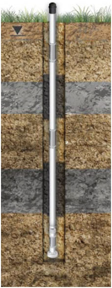 Installation typique d'un puits CMT à 3 ou 7
voies en utilisant descouches de bentonite
et de sable remblayées depuis la surface installation typique d'un puits cmt à 3 ou 7
voies en utilisant descouches de bentonite
et de sable remblayées depuis la surface