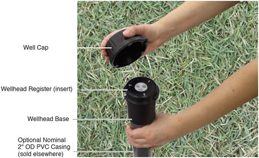 bring the pvc pipe up so the cmt multilevel system register seats in the wellhead base