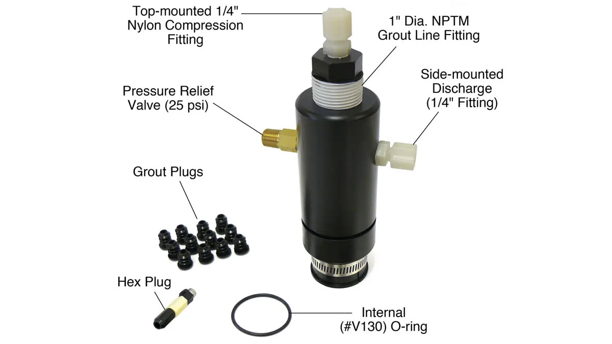 CMT Multilevel System Purge and Grouting Options