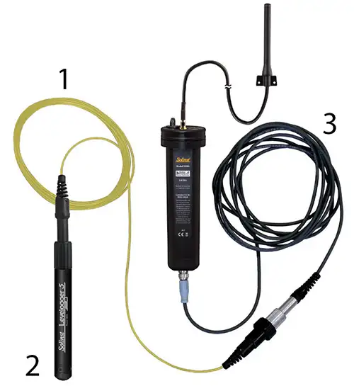 connecting dataloggers to rrl remote radio link telemetry systems