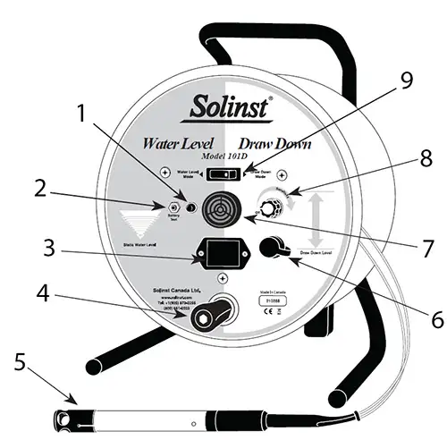 101d water level drawdown meter front view
