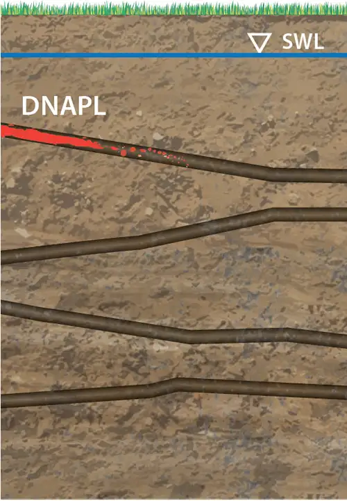 dnapl beschränkt auf eine isolierte Fraktur