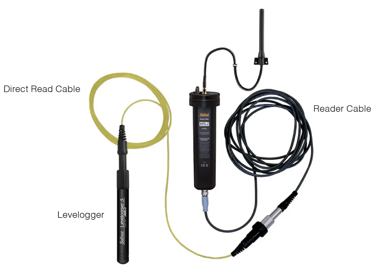 connexion des leveloggers solinst au modele 9200 rrl liaison radio a distance