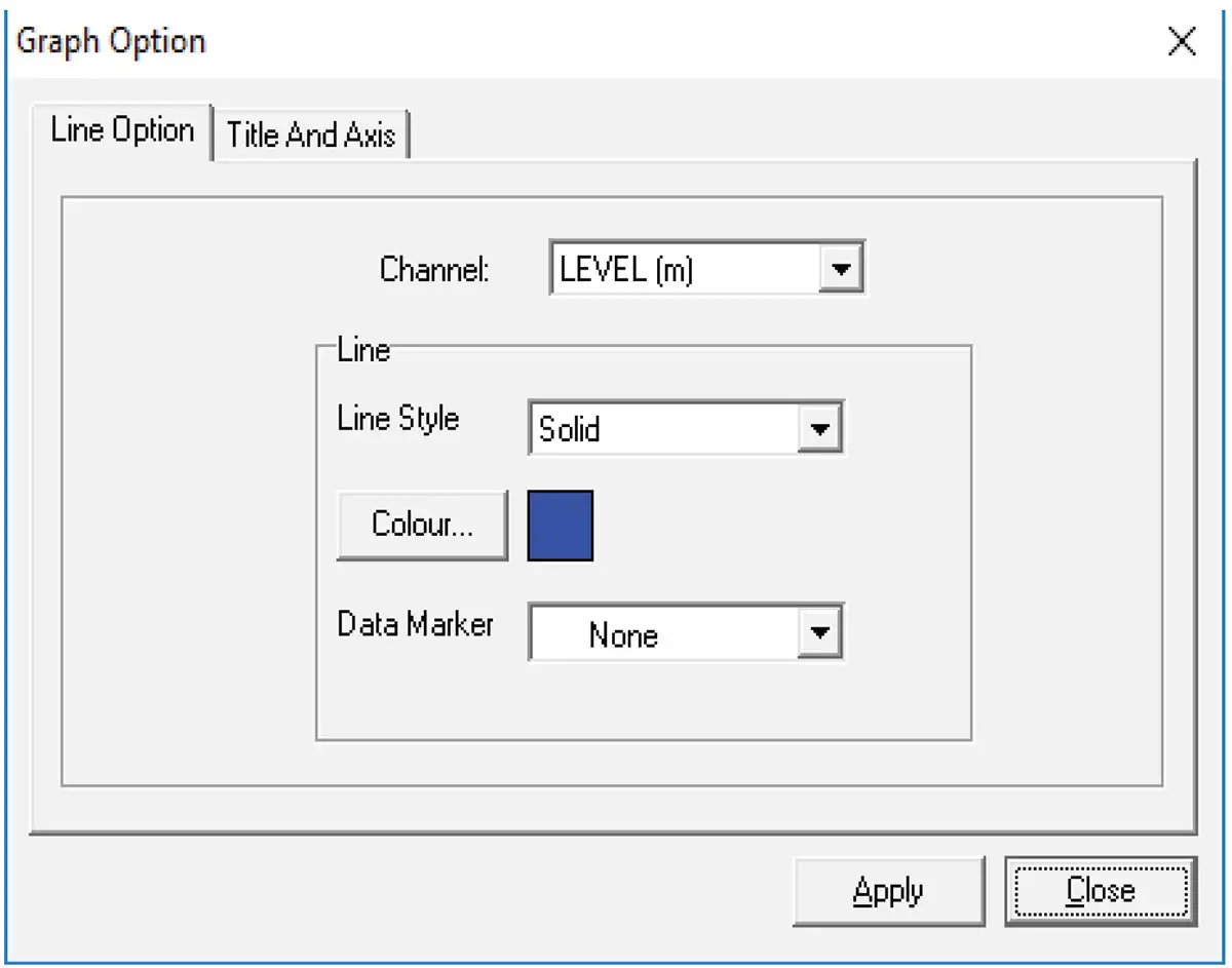 figure 7 5 graph option dialog box