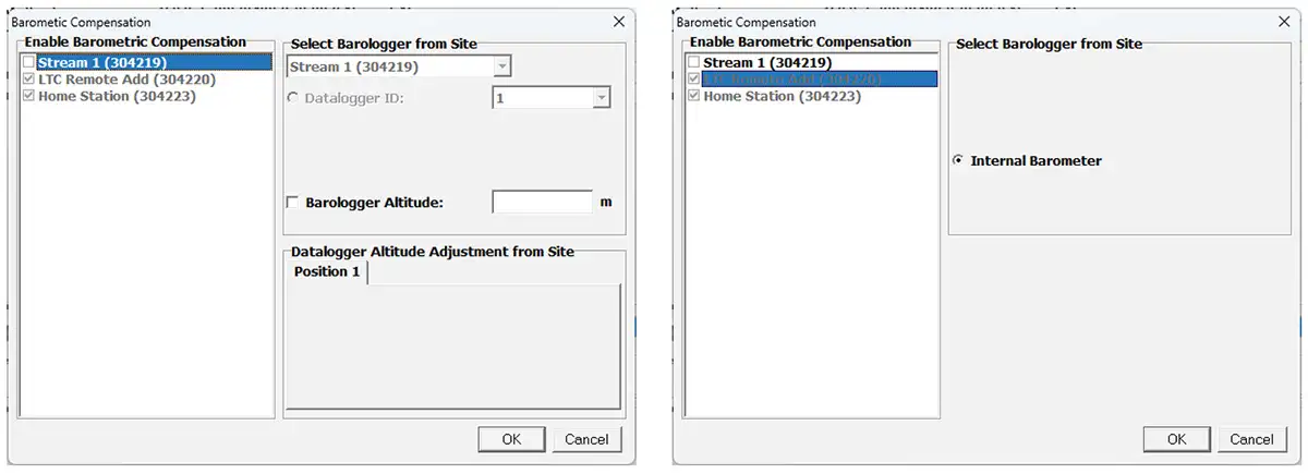 figura 4 21 compensação barométrica