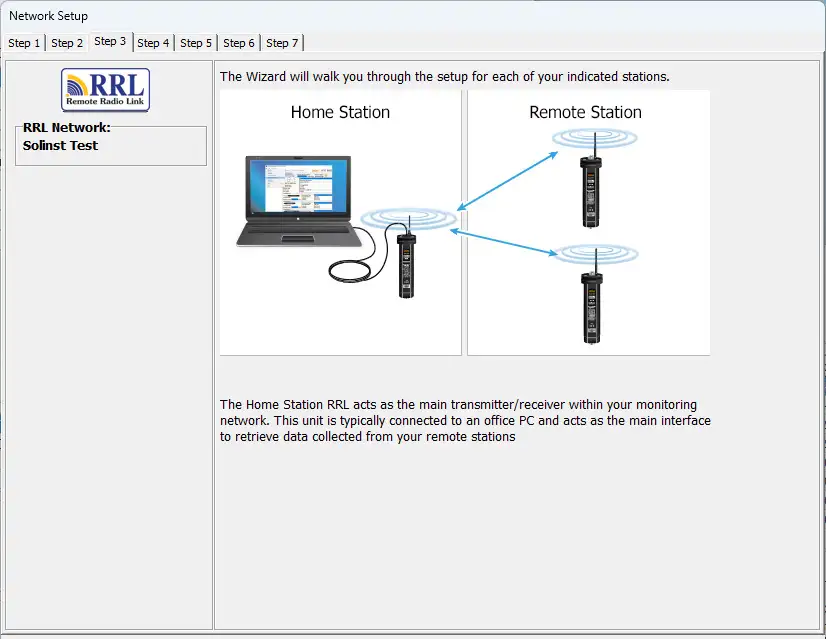 figura 4 5 tela de transição do assistente de software de link de rádio remoto rrl