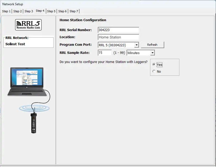 figura 4 6 programação de uma estação de link de rádio remoto rrl