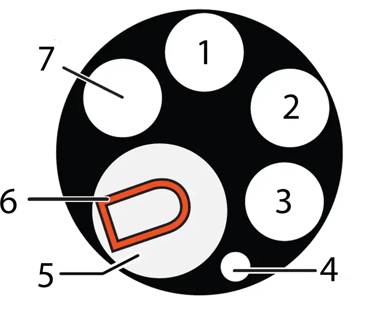 solinst eureka easy probe 30 water quality sonde standard sensor configuration