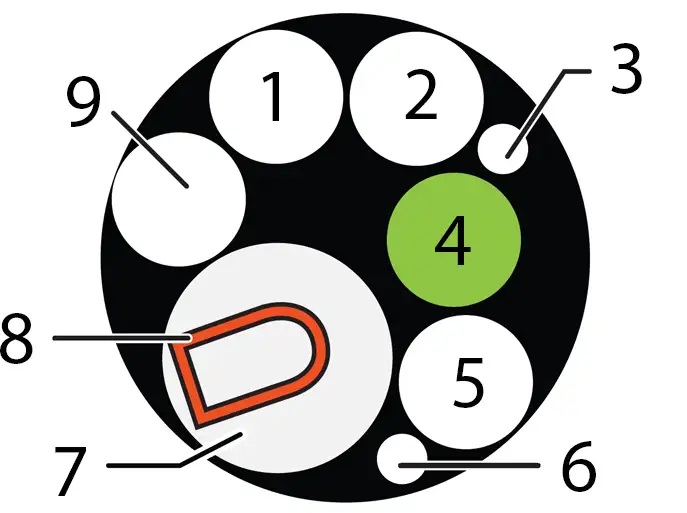 solinst eureka manta plus 30b water quality sonde standard sensor configuration