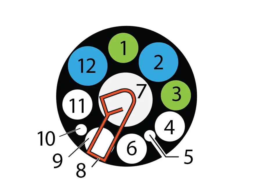 solinst eureka manta plus 35a water quality sonde standard sensor configuration