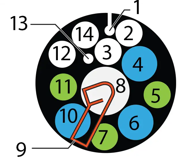 solinst eureka manta plus 40 water quality sonde standard sensor configuration